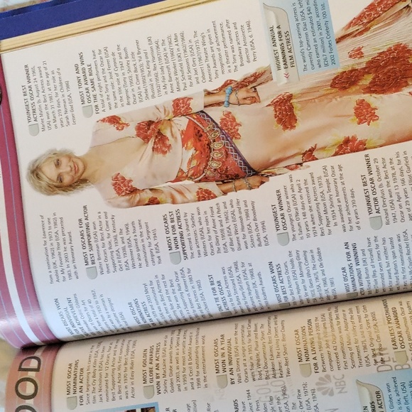 Guinness Book of World Records 2004 - Picture 7 of 8